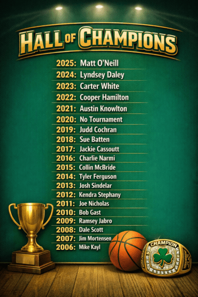 D29981C8-CE83-4166-8B49-047DDC7CB166